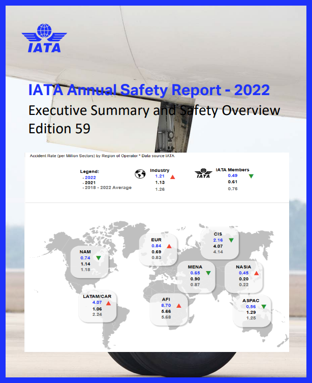 What the 2022 IATA Safety Report Numbers tell airlines - JDA solutions