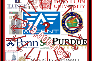 Bold Step” missed in $14m ASCENT awards to 19 Universities - JDA solution Journal