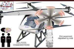 THE AAM DELAY CAN BE ATTRIBUTED TO THE WORD** “ACTING”** - JDA Solutions Journal
