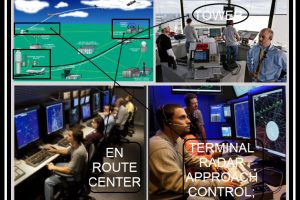 'Stand Up for Safety' Campaign, as an ATC system solution, is full of sound and fury, Signifying nothing (maybe little) - JDA solutions