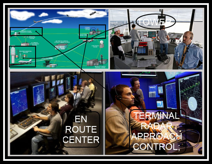 'Stand Up for Safety' Campaign, as an ATC system solution, is full of sound and fury, Signifying nothing (maybe little) - JDA solutions
