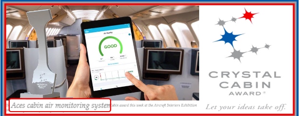 The new technology of Teledyne’s ACES may lead to an answer to the contentious Cabin Air Debate