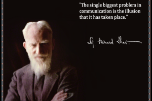 “The single biggest problem in communication is the illusion that it has taken place”, George Bernard Shaw