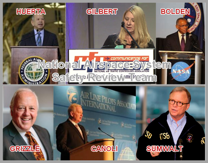 National Airspace System Safety Review Team