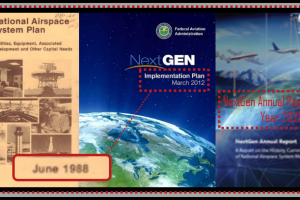 1982-2012-NOW AIR TRAFFIC MODERNIZATION