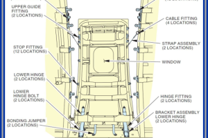 max 7 plug door