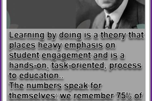 Dewey