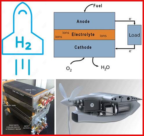 H2 images