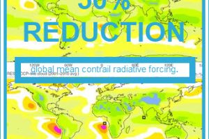 50% reduction goal