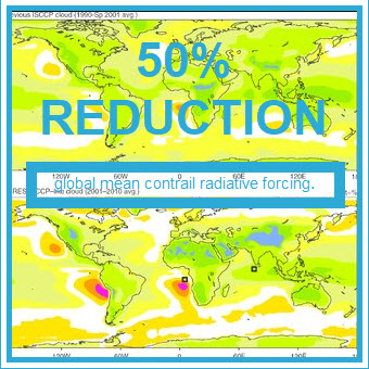 50% reduction goal