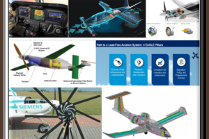 FUTURE GENERAL AVIATION INNOVATIONS