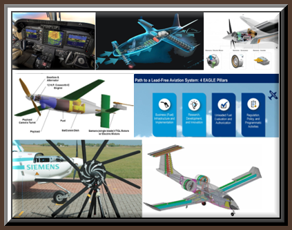 FUTURE GENERAL AVIATION INNOVATIONS