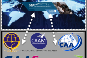 FIVE NATIONS JOIN GSIP???