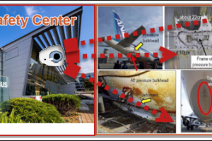 AIRBUS SAFETY CENTER SEES AND ACTS ON SAFETY DATA