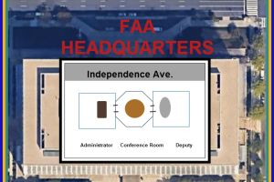 AOA-I, ADA-1 AND CONFERENCE ROOM